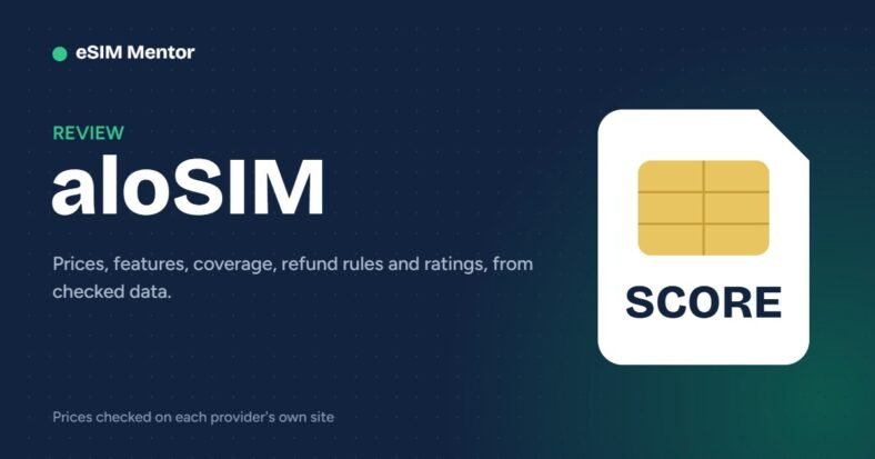 aloSIM Review