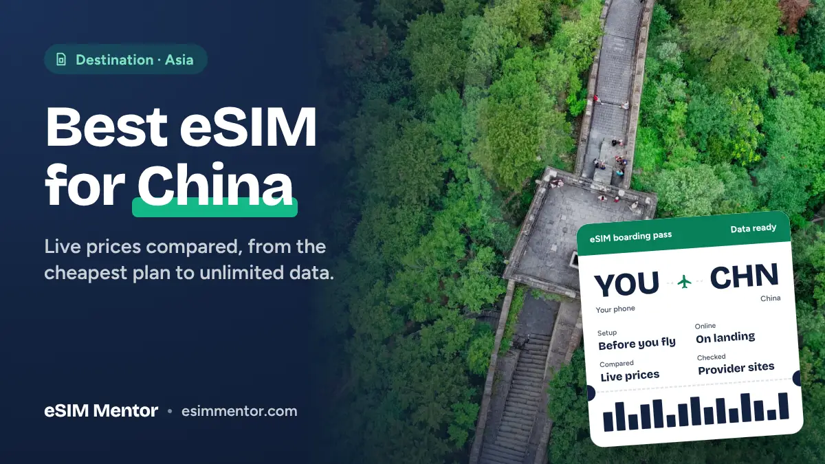 Best eSIM for China (2026): Google, WhatsApp and Great Firewall Access Explained