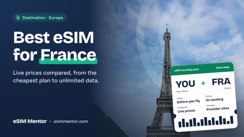 Best eSIM for France
