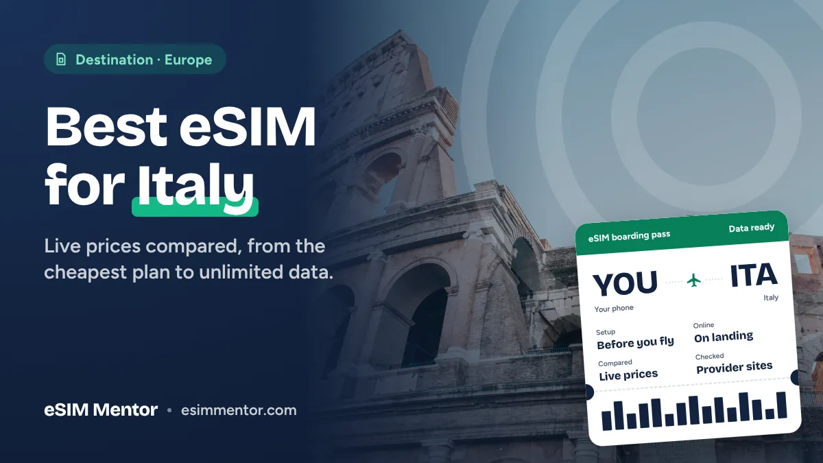 Best eSIM Plans for Italy 2026