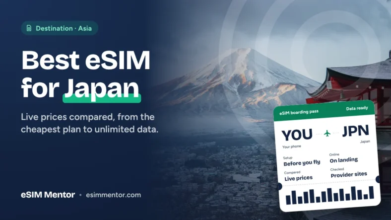 Best eSIM for Japan