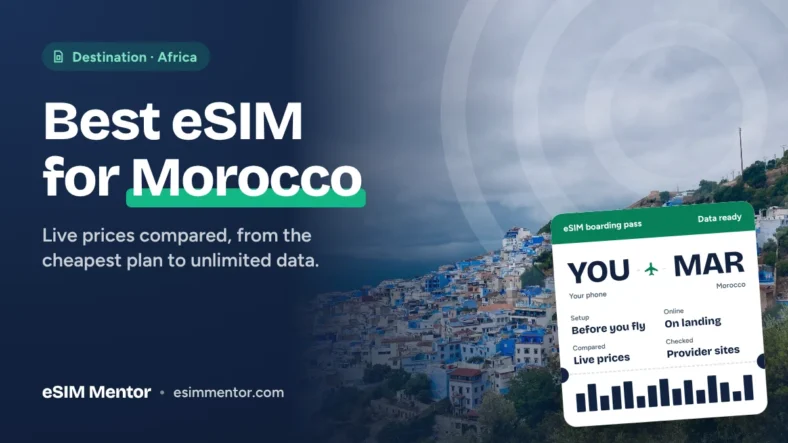 Best eSIM for Morocco