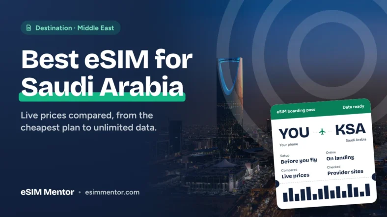 Best eSIM for Saudi Arabia
