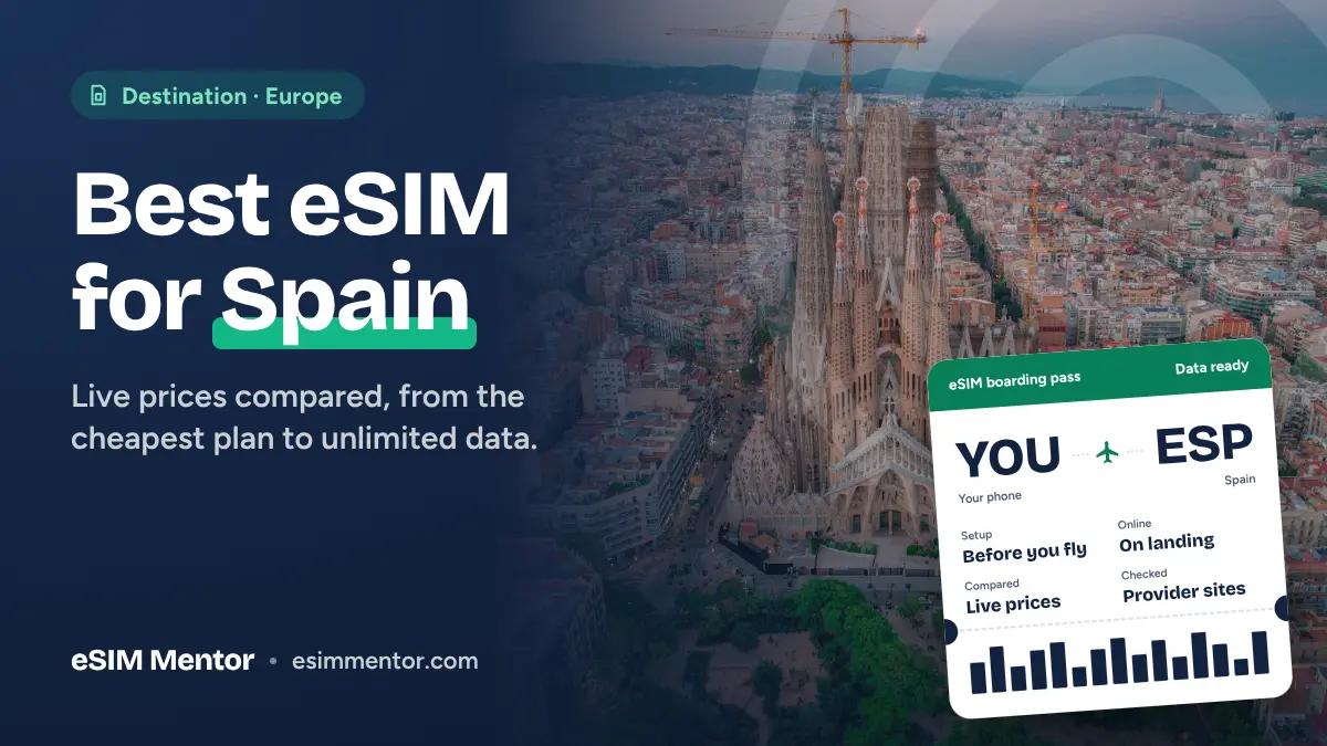 Best eSIM for Spain