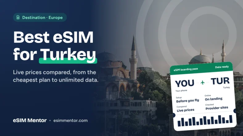 Best eSIM for Turkey