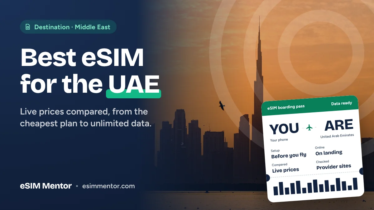 Best eSIM for the UAE