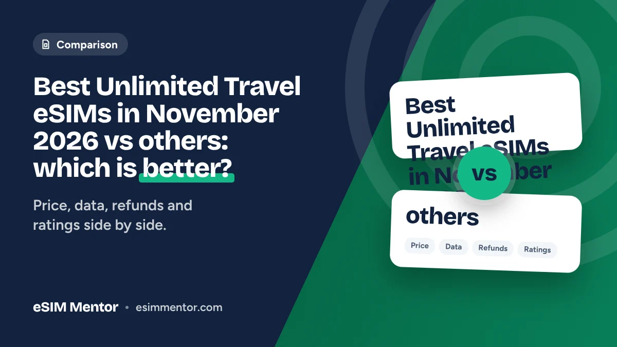 Best Unlimited Travel eSIMs in November 2026: Full-Speed Data Caps, Hotspot Rules and Real Costs