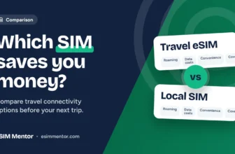 eSIM vs roaming vs local SIM comparison showing travel connectivity options and cost factors.