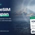 Best eSIM for France