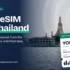 Best eSIM for Turkey