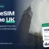Best eSIM for Turkey