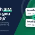 Best eSIM for Spain